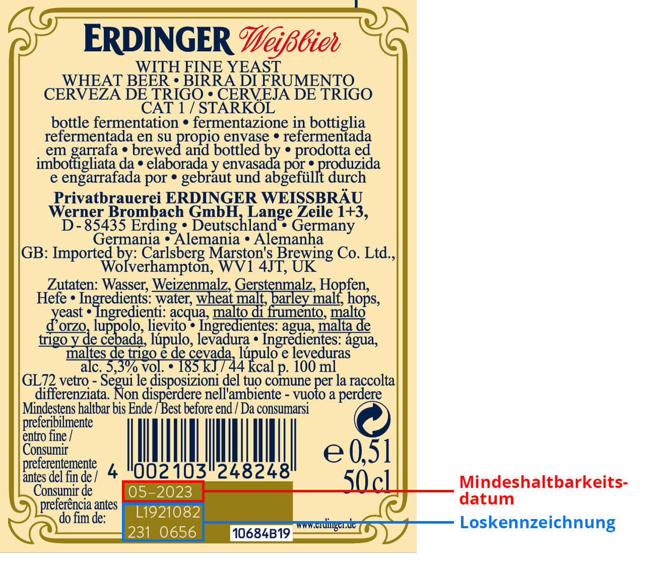 Etikett-Info Etikett-Info